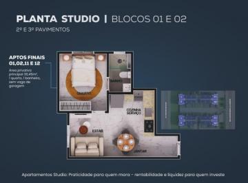Imagem 1 · Cobertura
