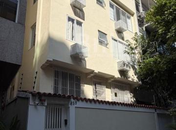 752071ndx.jpg · Apartamento - IPANEMA Nascimento Silva - 2 quartos - localização nobre