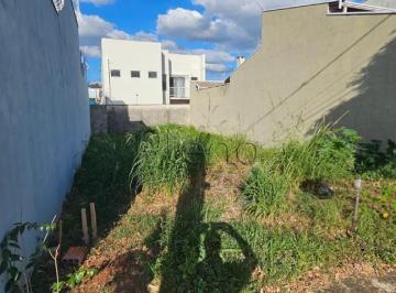 imagem · Terreno à venda em Indaiatuba, Jardim Colonial, com 153.2 m²
