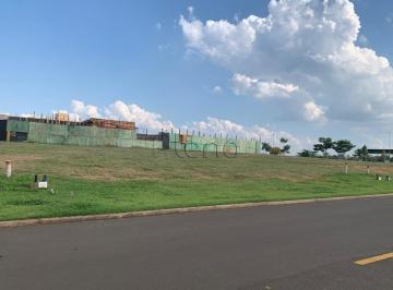 imagem · Terreno à venda em Jaguariúna, Residencial Tamboré Jaguariúna, com 510 m²