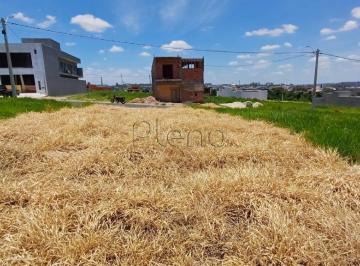 imagem · Terreno à venda em Indaiatuba, Jardim Bom Sucesso, com 150 m²