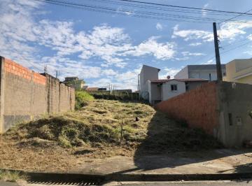 imagem · Terreno à venda com 305.75m² no Jardim Bela Vista em Indaiatuba