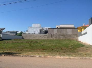 imagem · Terreno à venda em Itu, Vila Martins, com 370 m², Condomínio Residencial UNA