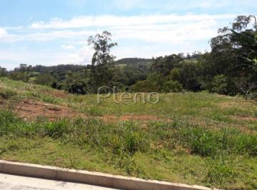 imagem · Terreno à venda em Jaguariúna, Tanquinho Velho, com 437.57 m², Condomínio Reserv