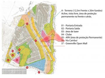 Terreno · 10m² · Terreno em Putim, São José dos Campos/SP de 10m² à venda por R$ 340.000,00