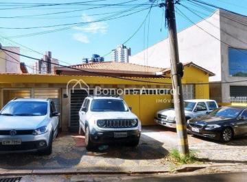 Comercial · 191m² · 5 Vagas · Imóvel Comercial em DAE, Campinas/SP de 191m² à venda por R$ 719.000,00