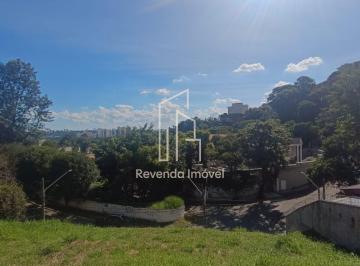 Terreno · 560m² · Oportunidade Única: Terreno de 560m² na Vila Ida, São Paulo-SP! Conheça essa vista deslumbrante no A
