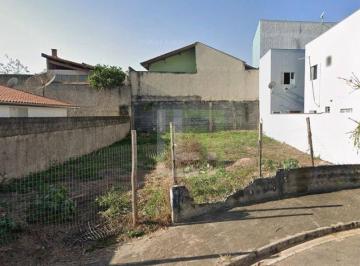 7651a702f4df3dbca352c7a16557fbd94f460d1f · Terreno à venda, 231 m² por R$ 350.000,00 - Parque Residencial Jundiaí II - Jundiaí/SP