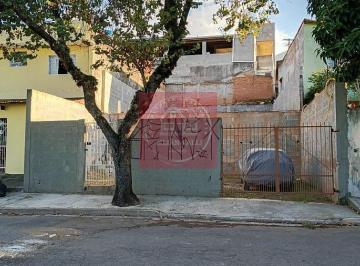 Terreno · 200m² · Terreno a venda em Jundiai