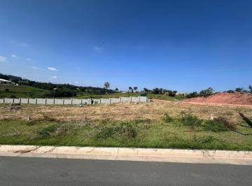 Terreno , Jundiaí · TERRENO - CONDOMINIO RESERVA DOS LAGOS