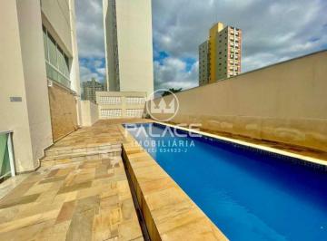 APARTAMENTO PARA LOCAÇÃO EDIFICIO MONTES CLAROS - CENTRO, PIRACICABA · APARTAMENTO PARA LOCAÇÃO EDIFICIO MONTES CLAROS - CENTRO, PIRACICABA