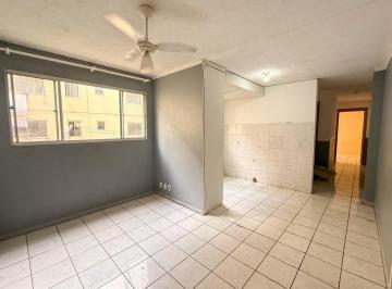 942mpt3f78lvzlrlqza6rthnsqgf · Apartamento à venda em Canoas, Guajuviras, com 2 quartos, 46m²