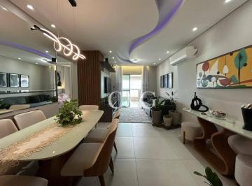 db3fe36071448ab2e346490aa9573a9e5967a6c6 · Apartamento para alugar, 111 m² por R$ 7.000,02/mês - Mirim - Praia Grande/SP