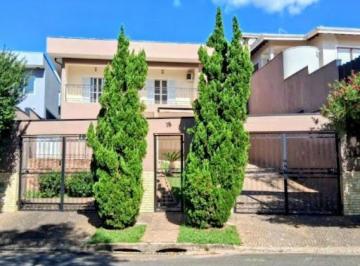 86076ae00a6d610fc968bf133dcb1e69752af258 · Casa com 5 dormitórios à venda, 350 m² por R$ 2.690.000,00 - Condomínio Residencial Palmeiras de Híp
