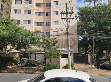 Apartamento · 121m² · 2 Quartos · 1 Vaga · RE/MAX Aluga apartamento no Cambuí, por R$ 3.000,00 mensais