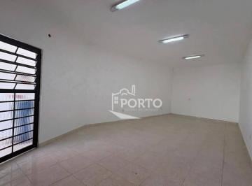 f290fa14588481895e5f8fb7add9450705caea31 · Ponto Sala/Salão Comercial para alugar no bairro Vila Rezende em Piracicaba
