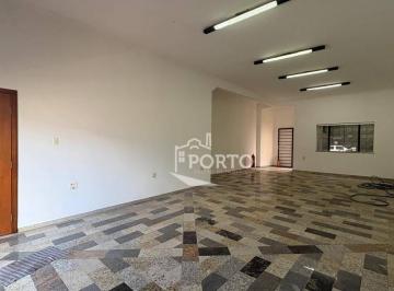 a91fea30b451cc39d90bb778cc40bd398f212d53 · Ponto Sala/Salão Comercial para alugar no bairro  Vila Rezende em Piracicaba
