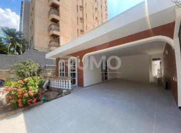 0 · casa para aluguel em Jardim Proença