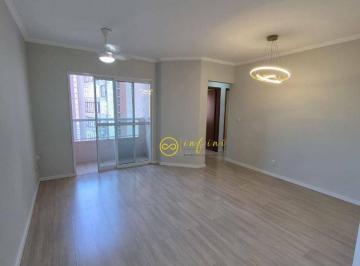85742b68833e7a05960297c2f80e4537bff56c60 · Apartamento com 3 Quartos à venda, 70 m² por R$ 455.000 - Condomínio Palma de Mallorca  - Sorocaba/S