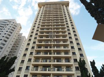0 · Apartamento Locação  3 Dormitórios 2 Vagas-  Chacara Primavera -  Campinas/SP.