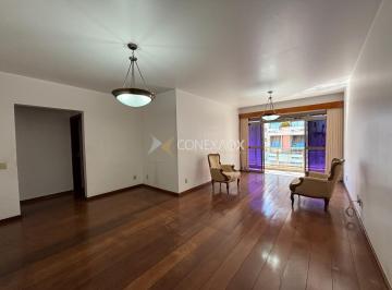 0 · apartamento à venda em Cambuí