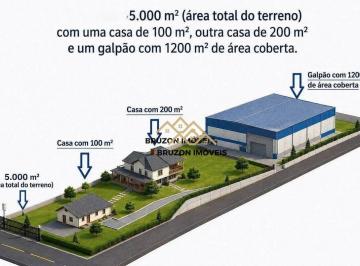 94850fe8cccc7ff87b08552f43c88e37e85527c8 · GALPÃO PARA VENDA/LOCAÇÃO, 1.200M²A.C, + 2 CASAS (300M²), 5.000M²A.T, R$ 5.320.000,00 / R$ 20.000,00
