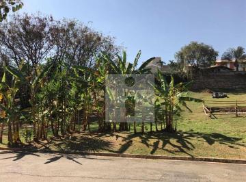 4b99aea04c688e4bf72ce0ac6cea2ea4f11dc4c9 · Terreno à venda, 2110 m² - Parque da Hípica - Campinas/SP