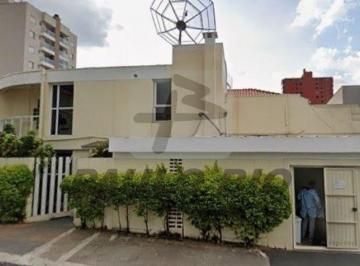 Comercial · 378m² · Comercial para aluguel - em Santa Terezinha