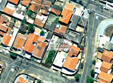c3c374fb7f987ef27e67b308b6f8254d6a908ff7 · Terreno à venda, 300 m² por R$ 250.000,00 - Jardim São Vicente - Campinas/SP