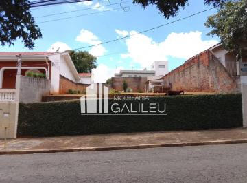 Terreno · 356m² · Terreno para venda na Chácara da Barra em Campinas