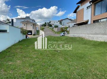 Terreno · 360m² · Terreno para venda no condomínio Recanto do Guará em Campinas