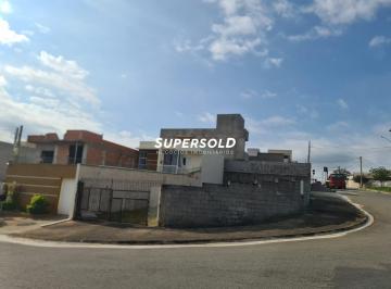 Terreno · 296m² · Terreno à venda no bairro Residencial Parque da Fazenda - Campinas/SP