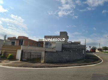 Terreno · 296m² · Terreno à venda no bairro Residencial Parque da Fazenda - Campinas/SP