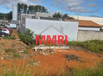 Foto 03 · Terreno Comercial à Venda em Araçoiaba da Serra:  250m² de Oportunidade Única!