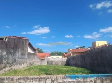 b7e882ef6bea90c426ad9d8b5108b32da68aa323 · Terreno à venda, 150 m² por R$ 190.000,00 - Jardim Morumbi - Sorocaba/SP