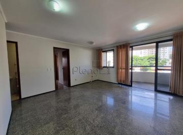 imagem · Apartamento à venda em Campinas, Cambuí, com 2 suítes, com 80 m², Varandas do Cambuí