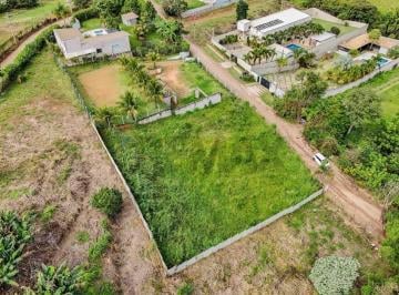 Terreno · 1125m² · Terreno Ideal em Vila Capuava: Oportunidade Única! Valinhos SP