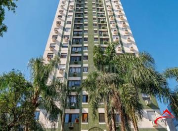4dlj7ohmel02cwisr0ihrg1rulce · Apartamento à venda - em Santa Cecília