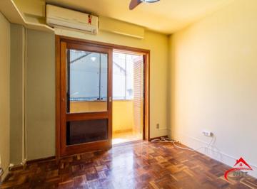 8c20t5ey25iyug9uetq8kftuwp3c · Apartamento à venda - em Petrópolis