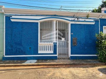 Casa · 86m² · 2 Quartos · Casa Locação na Vila Argos em Jundiaí.