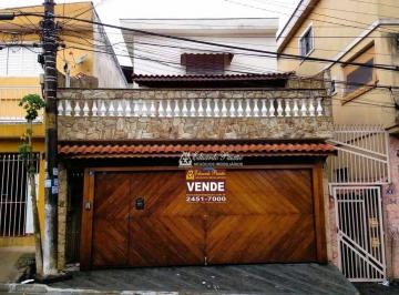 e1917ba892fbbbb106a86d12f913cbf9424e70cc · Sobrado à venda, 140 m² por R$ 650.000,00 - Jardim Palmira - Guarulhos/SP