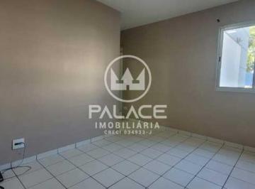Apartamento Para Alugar Condomínio Residencial Spazio Montebello Piracicaba · Apartamento Para Alugar Condomínio Residencial Spazio Montebello Piracicaba