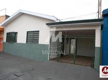 Fachada Unidade · Casa (térrea na rua) 2 dormitórios, cozinha planejada