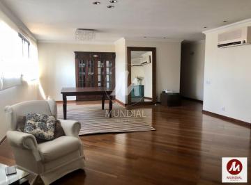 Sala Intima · Apartamento (cobertura 2 - duplex) 5 dormitórios/suite, cozinha planejada, portaria 24 horas, lazer,