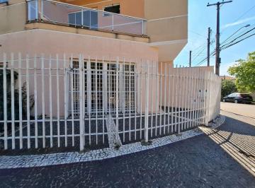 5629dbd5a8a7317c9b70894d453a982aa4e3a304 · Sala para alugar, 72 m² - Jardim Santa Rita de Cássia - Santa Bárbara D'Oeste/SP