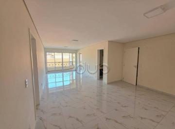 Apartamento · 129m² · 3 Quartos · 3 Vagas · Apartamento para alugar em Vila Independência de 129.00m² com 3 Quartos, 3 Suites e 3 Garagens