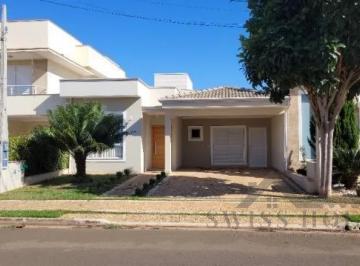 0 · Casa para alugar no Parque Brasil 500 em Paulínia/SP.