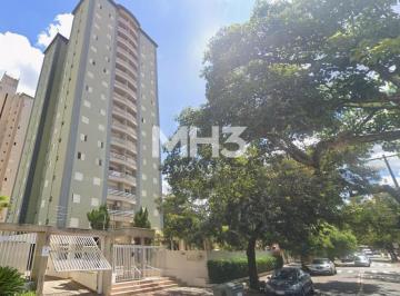 0 · cobertura à venda em Taquaral