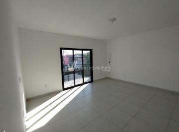 0 · casa para aluguel em Loteamento Residencial Água Nova