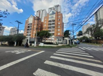 0 · Apartamento para alugar com 02 quartos no Bairro Mansões Santo Antônio, Campinas